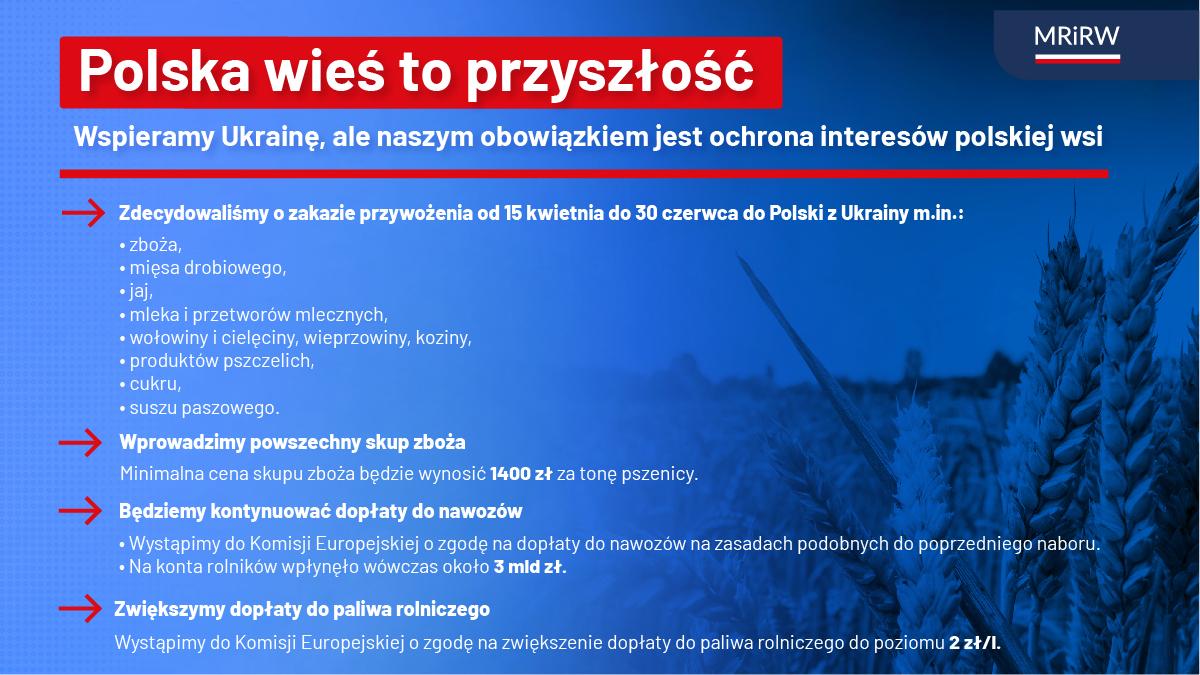 Polska wieś to przyszłość